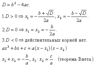  вадратное уравнение, теорема ¬иета