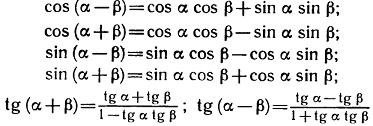 формулы сложени¤ тригонометрических функций