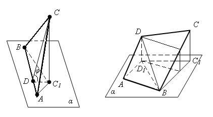 ѕлощадь ортогональной проекции многоугольника
