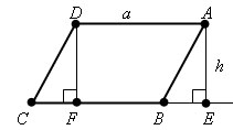 ѕлощадь параллелограмма