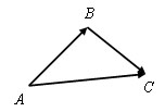 сложение векторов треугольник
