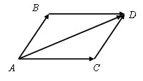 параллелограмм и диагональ