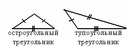 остроугольный и тупоугольный треугольники
