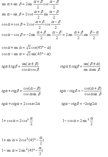 ѕреобразование суммы (разности) тригонометрических функций в произведение (преобразование
	тригонометрических выражений к виду, удобному дл¤ логарифмировани¤)