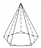 ѕирамида, описанной около конуса